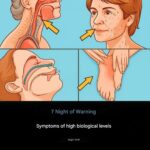 The 10 Metoprolol Side Effects Often Overlooked in Conversations