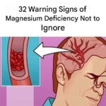 10 Early Warning Signs of a Stroke Everyone Should Know to Take Prompt Action