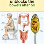 2 Boiled Eggs EVERY MORNING Will Do This To Your Body! Detail in comment