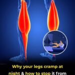 These are the first symptoms of a… See more